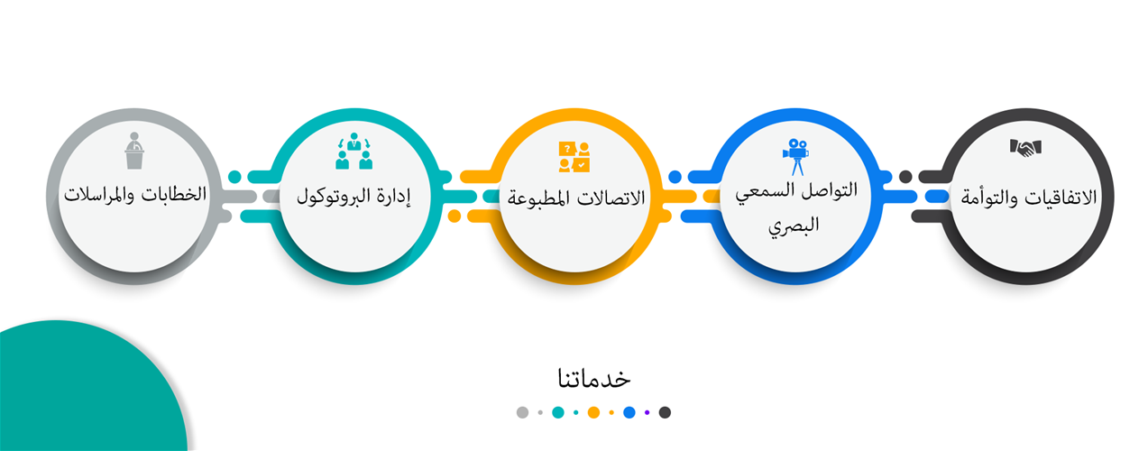 الخدمات التي تقدمها الأجندة البلدية اللبنانية