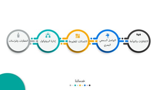 الخدمات-التي-تقدمها-الأجندة-البلدية-اللبنانية