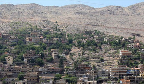 شوايا-حاصبيا